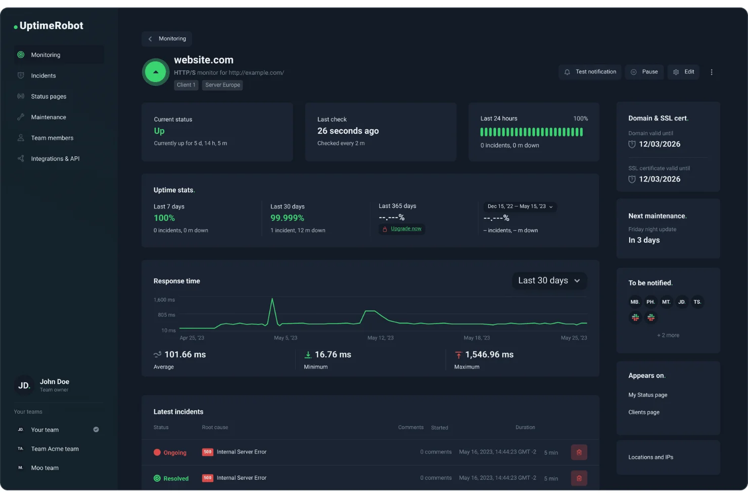 DevOps Core Monitor